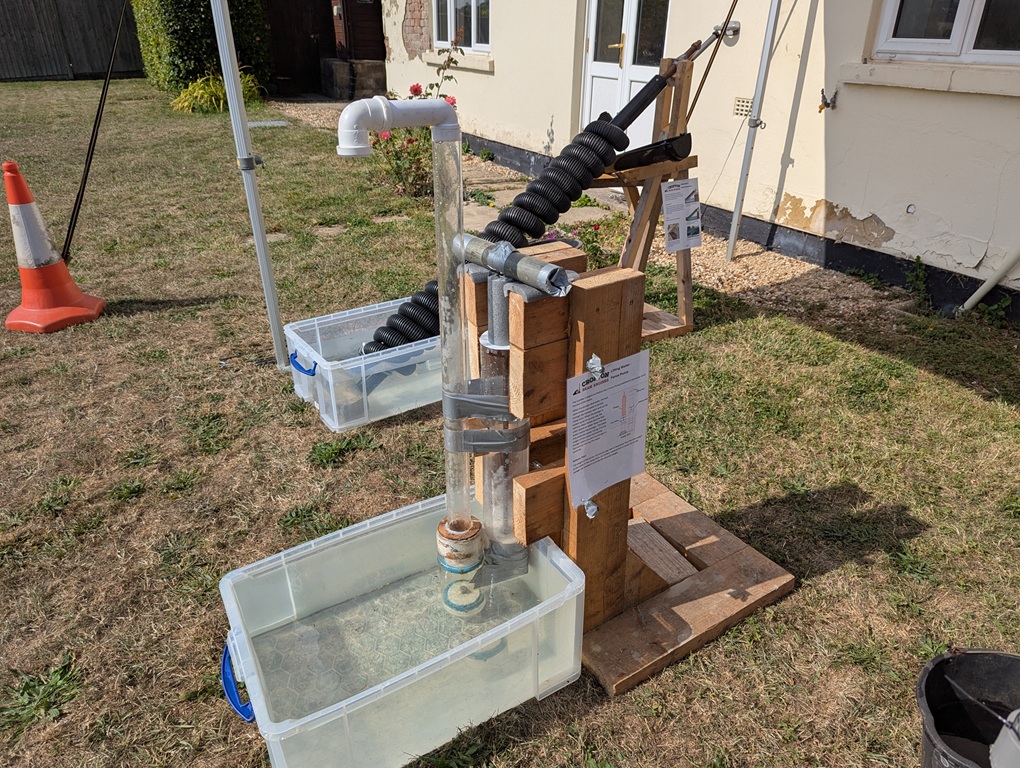Two models of water lifting devices